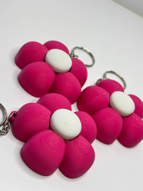 Spring Clicker Flower